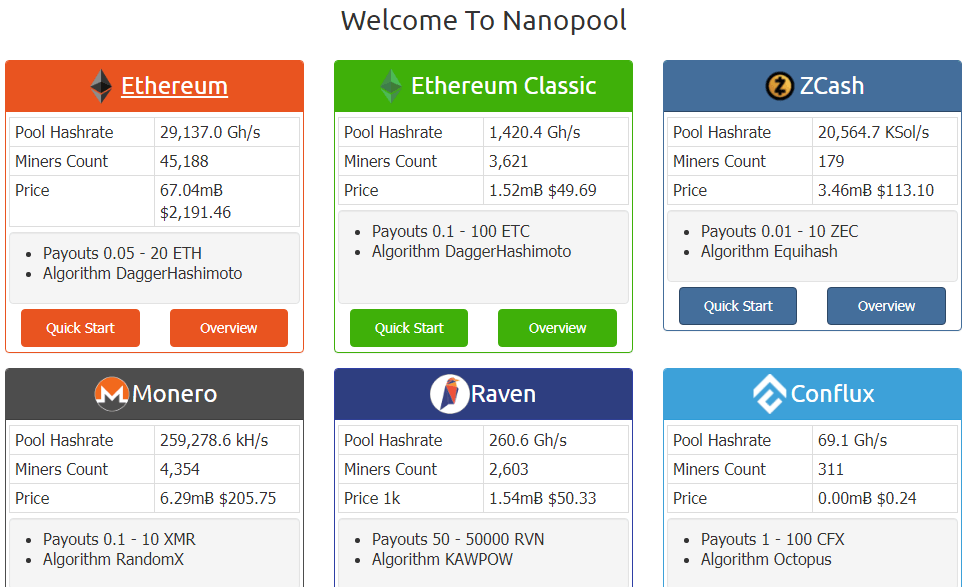 2.1 NanoPool - كيفية استخراج عملات Ergo