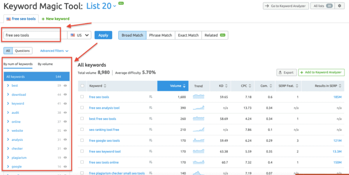 ロングテールキーワード