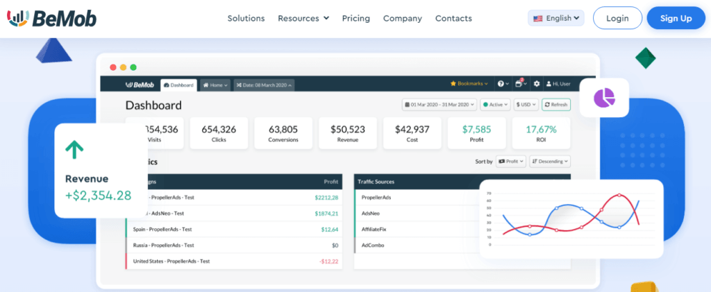 BeMob - Affiliate-Marketing-Tools