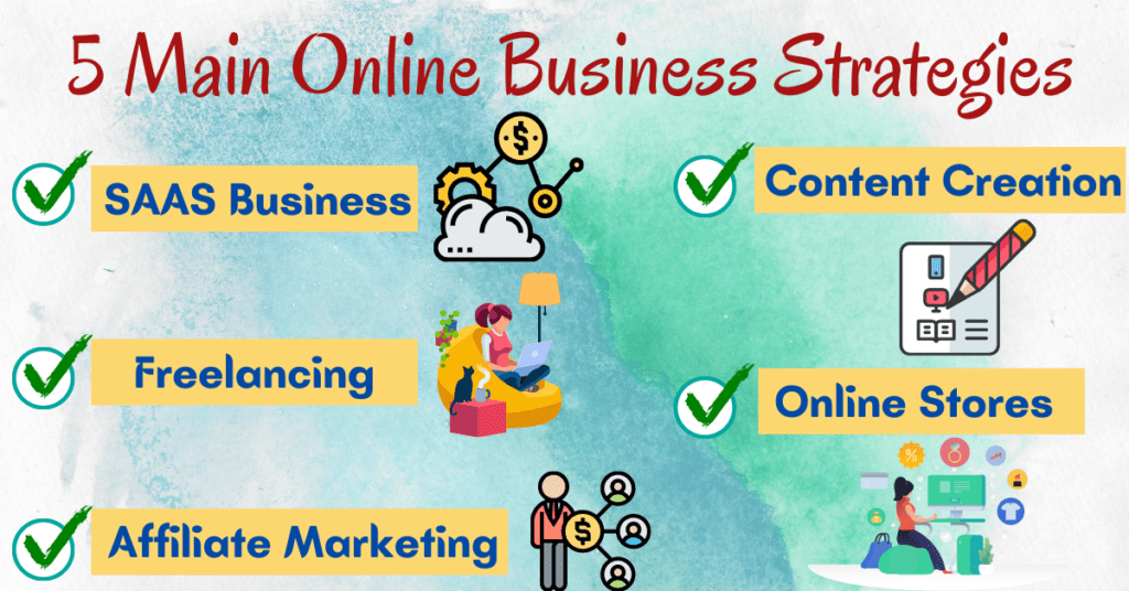 ideias para ganhar dinheiro online