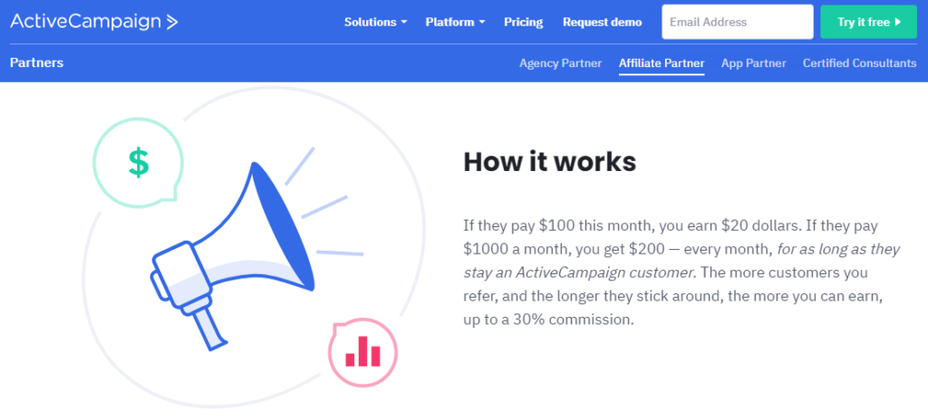 Program Afiliasi Berulang ActiveCampaign
