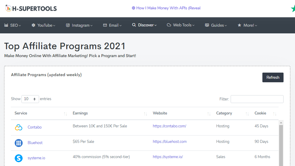 Penjelajah Program Afiliasi Teratas