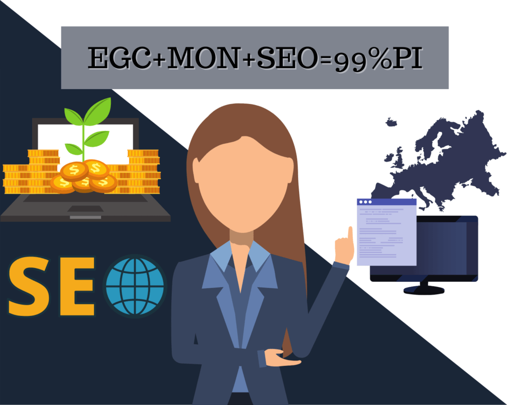 受動的所得の公式