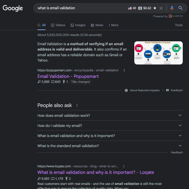 Analizar Google SERP: cómo escribir una publicación de blog rápidamente