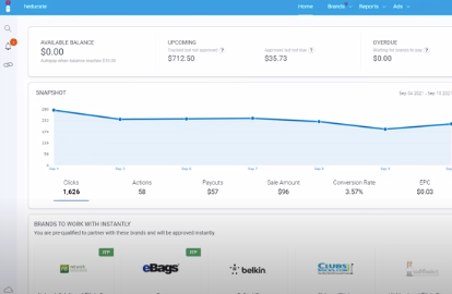 Marketing afiliacyjny EPL na Impact