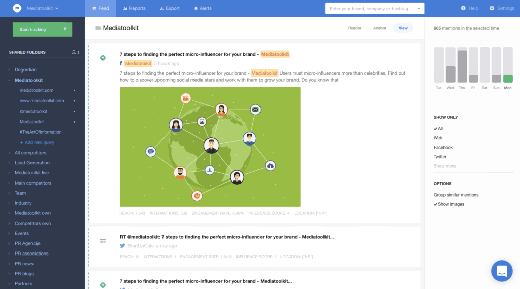 mediatoolkit 儀表板可提高用戶參與度