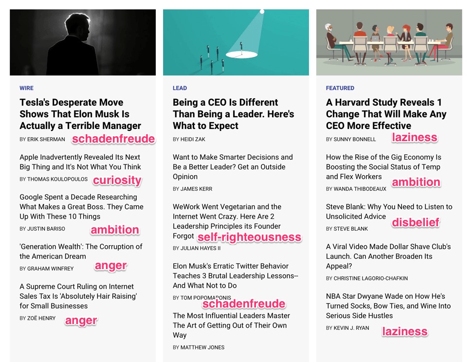 블로그 게시물 제목 예