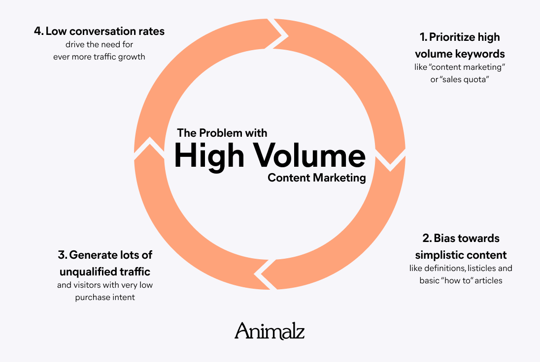 İkinci Taşıyıcı Avantajı (3).png