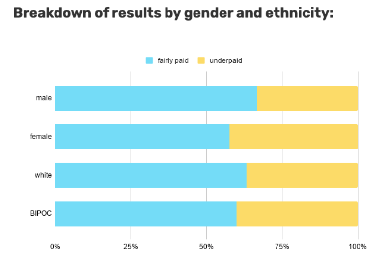 Captura de pantalla 2020-09-04 a las 10.58.05 AM.png