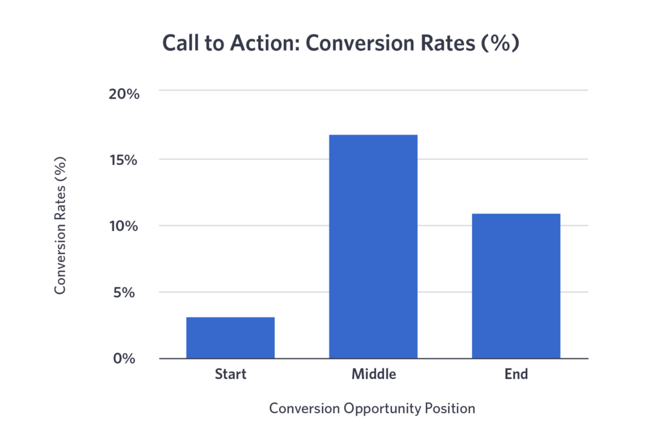 Captura de pantalla 2020-09-03 a las 3.33.51 p.m..png