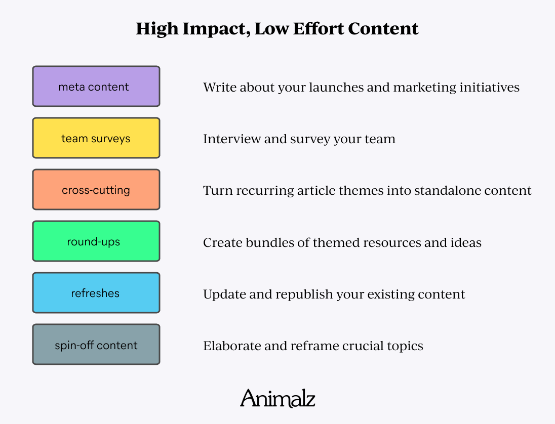 Mały wysiłek, duży wpływ (1).png