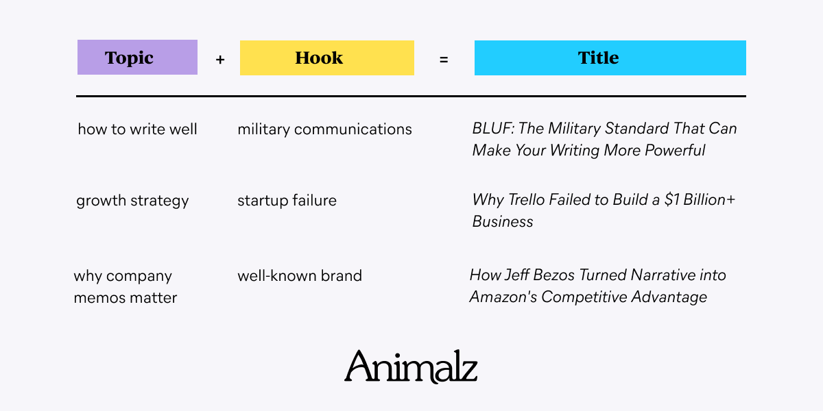 Konten Konsep Tinggi (8).png