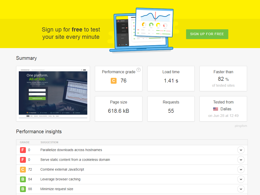 Her Pazarlamacının Denemesi Gereken 20 Basit ve Ücretsiz SEO Aracı | Bugün Sosyal Medya