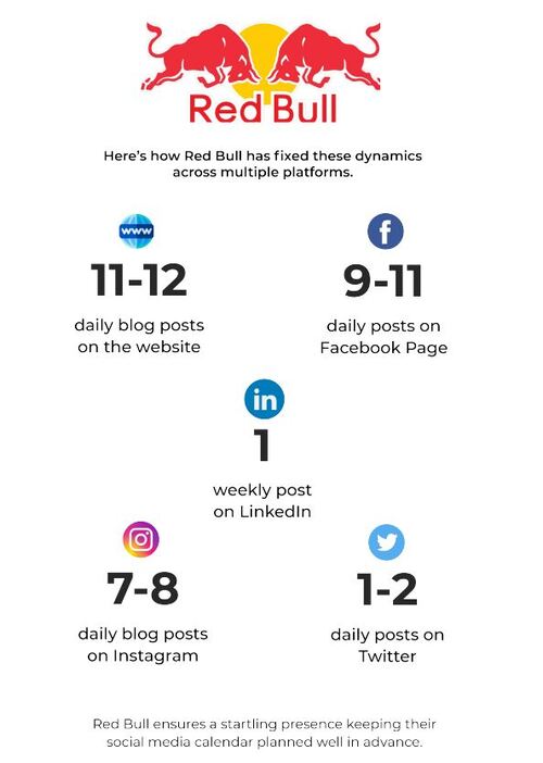 kırmızı boğa red-bull