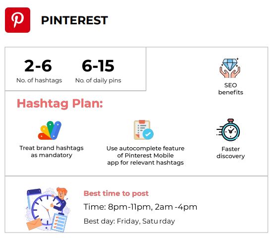 Hashtags do Pinterest Pinterest hashtags