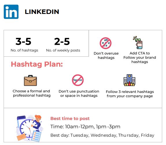 Hashtag do LinkedIn LinkedIn hashtag