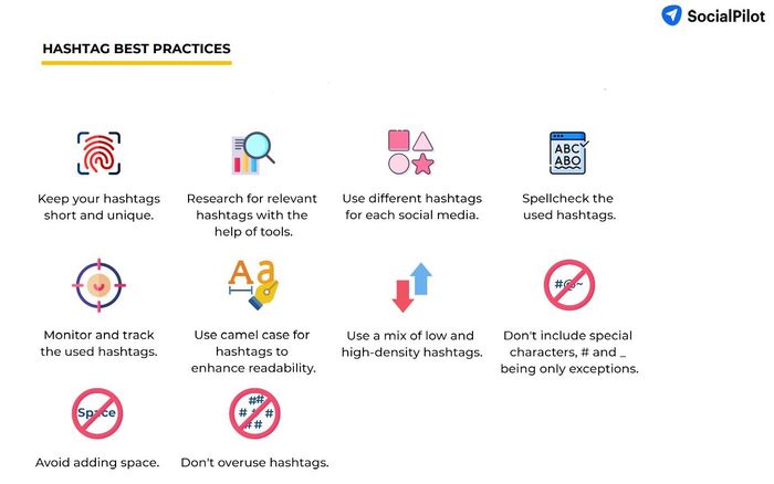 ベストプラクティス best practices