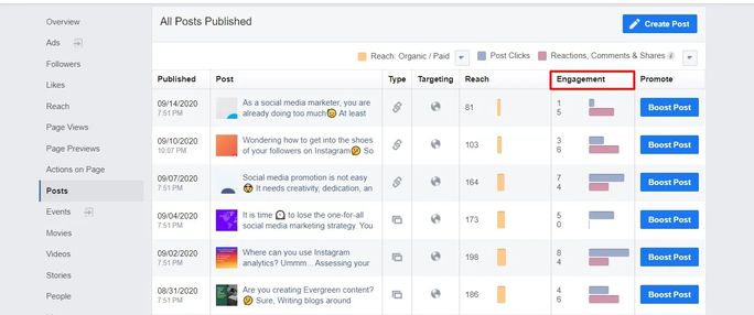 Facebook-engagement-metrics-SocialPilot