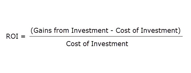 ROI equation