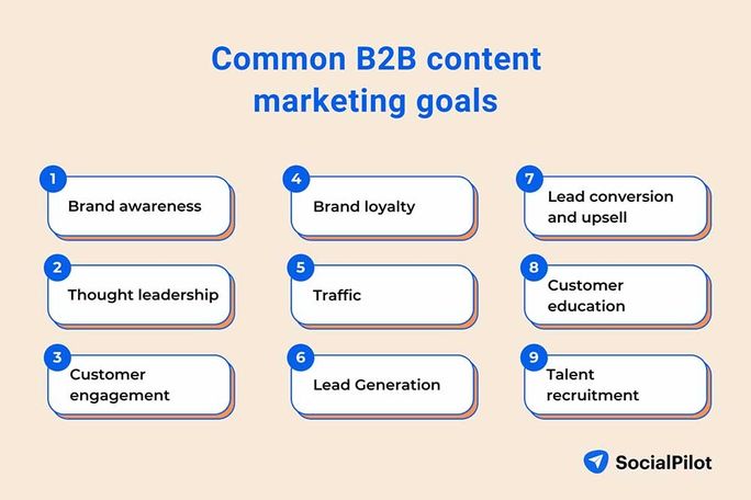 objectif de marketing de contenu content-marketing-goal