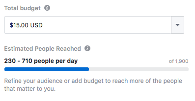 Decidi un budget Decide on a Budget