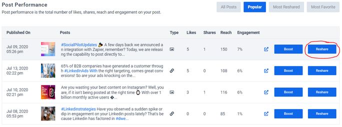 แชร์โพสต์ต่อ