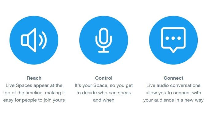 erişim-kontrol-bağlan