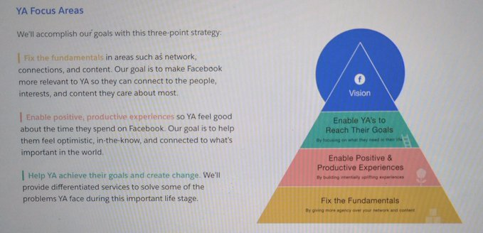 Facebook 청소년 참여 우선순위