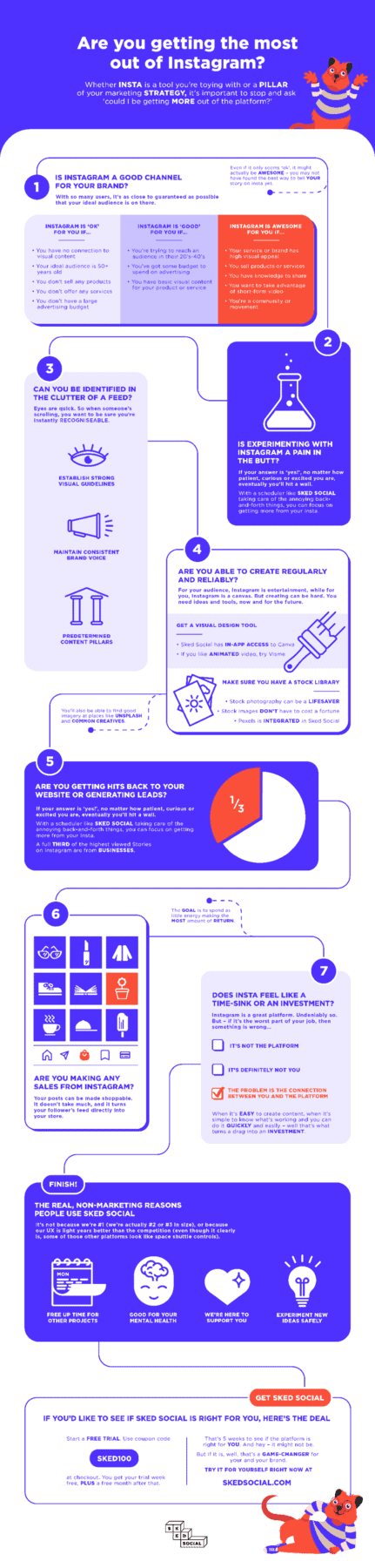 daftar periksa Instagram