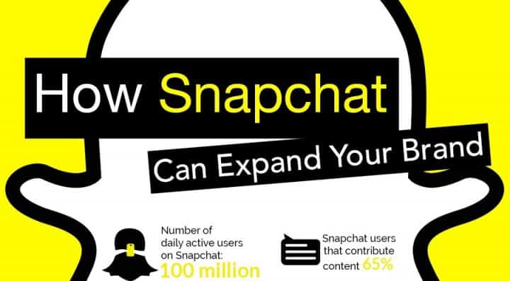 sosyal medya trendleri snapchat infografik