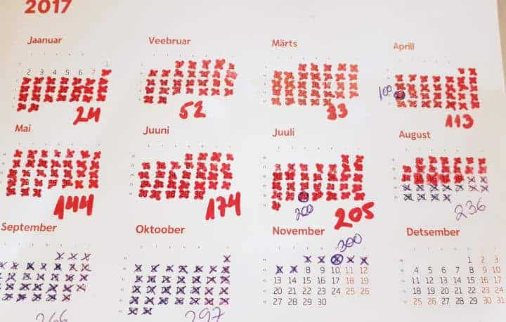 ежедневная привычка писать 300 дней