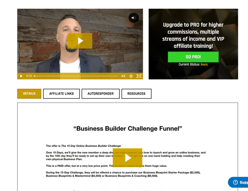 İş kurucu meydan okuma hunisi