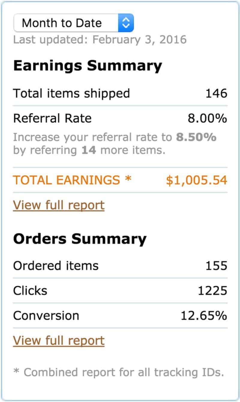 Jay Neil의 실적 요약