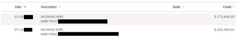 Matt Diggity의 Affiliate Lab - 2021년 최고의 제휴 마케팅 과정