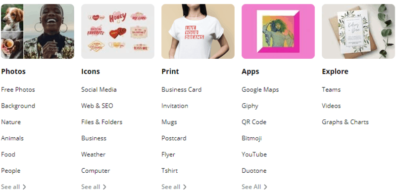 Canva-Vorlagenkategorien