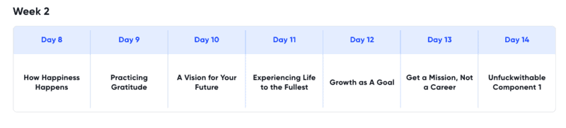 Mindvalley แบ่งหลักสูตรออกเป็นบทเรียนและงานต่างๆ