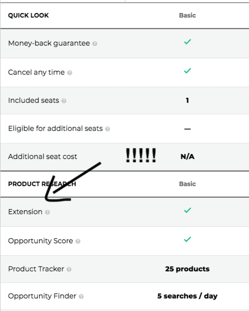 Erweiterung von Jungle Scout im Basisplan