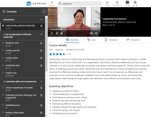 Fondements du leadership