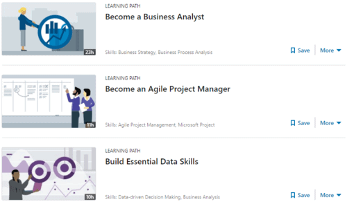 Un aperçu des résultats des « parcours d'apprentissage » de l'analyse commerciale de LinkedIn Learning