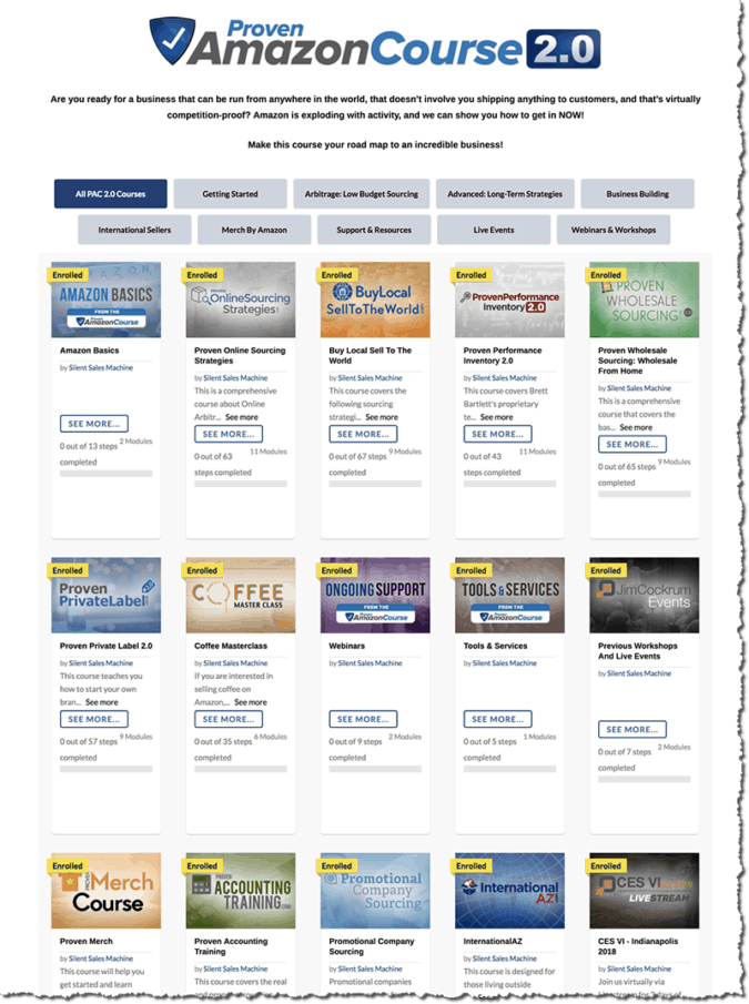 Was ist im bewährten Amazon-Kurs enthalten