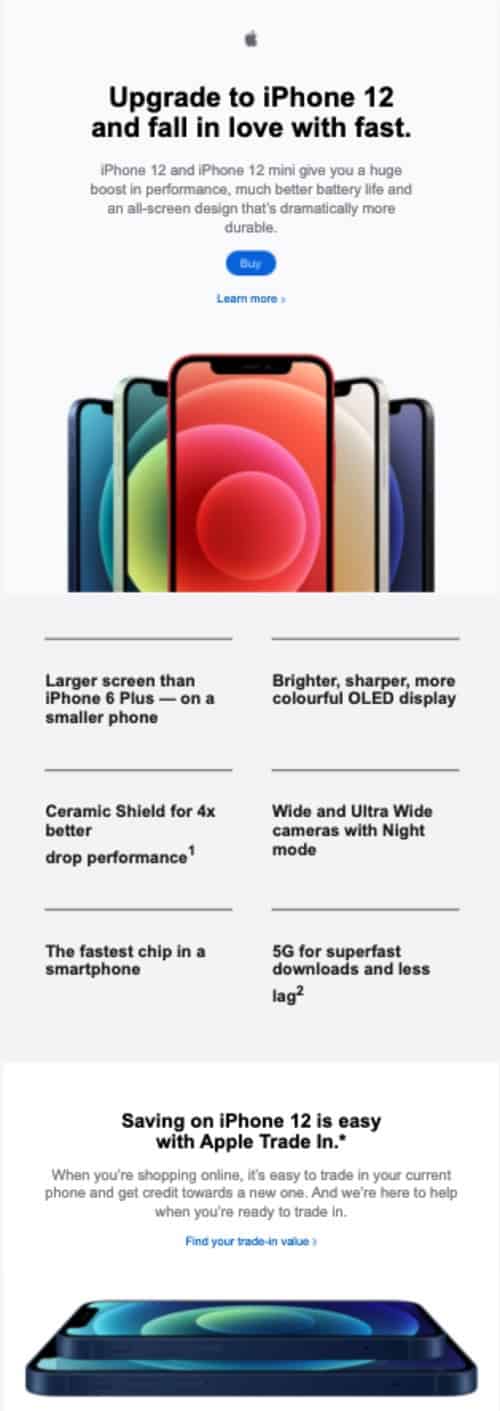 Iphone 12 追加销售电子邮件