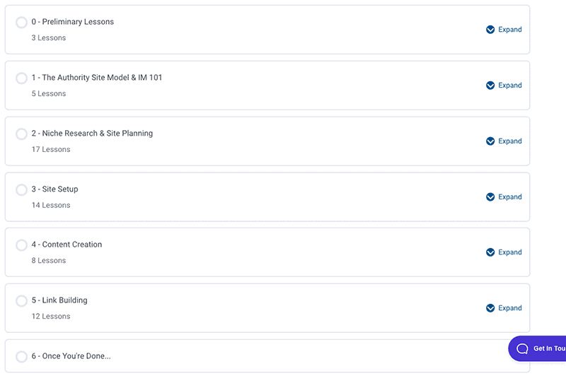 Das Authority Site System – Wie man eine profitable Site aufbaut