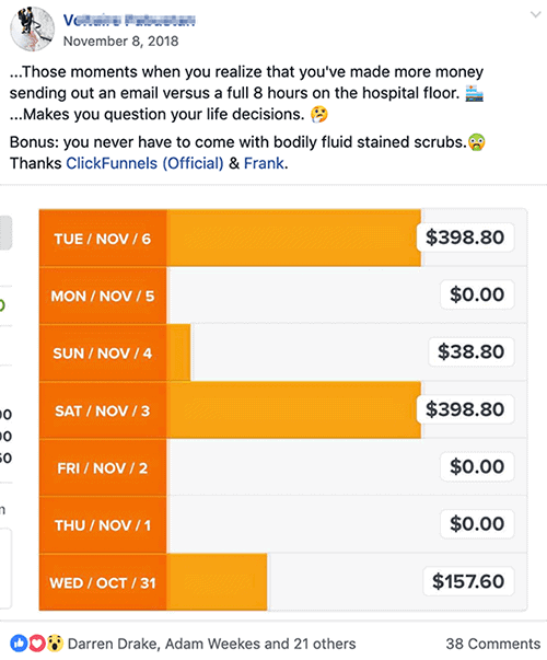 The amazing result of Savage Affiliate - Franklin Hatchett
