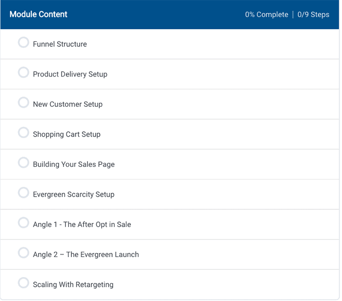 wie man immergrüne Verkaufstrichter erstellt