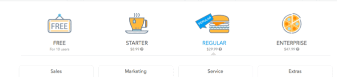 アジャイルCRMの価格