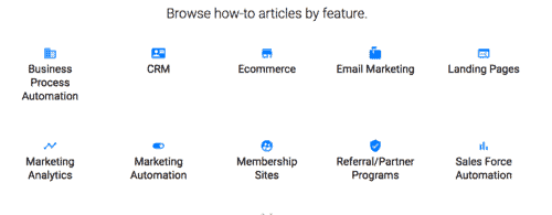 Ontraportは、メンバーシップサイトの高度な機能を備えたリストにある唯一のCRMです。