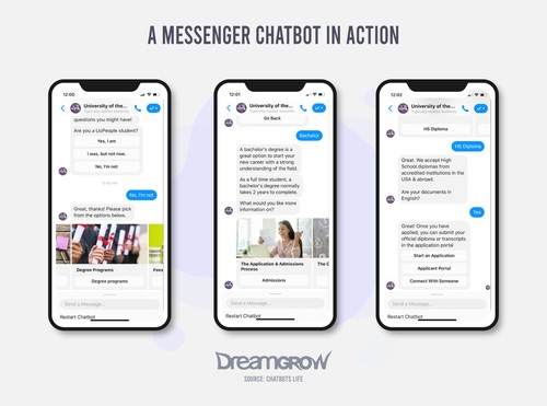Ein Messenger-Chatbot von Facebook in Aktion