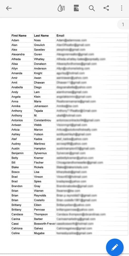 Una lista que generamos al organizar un evento sobre la importancia de los chatbots para las tiendas de comercio electrónico