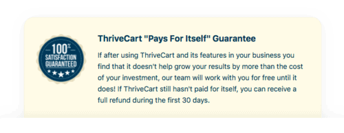 ThriveCart „zahlt sich selbst aus“-Garantie
