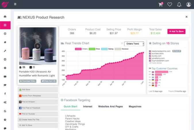 Sell ​​The Trend verfügt über ein cooles prädiktives KI-Tool, mit dem Sie die Nachfrage vorhersagen und einen Gewinner auswählen können, bevor er auftaucht